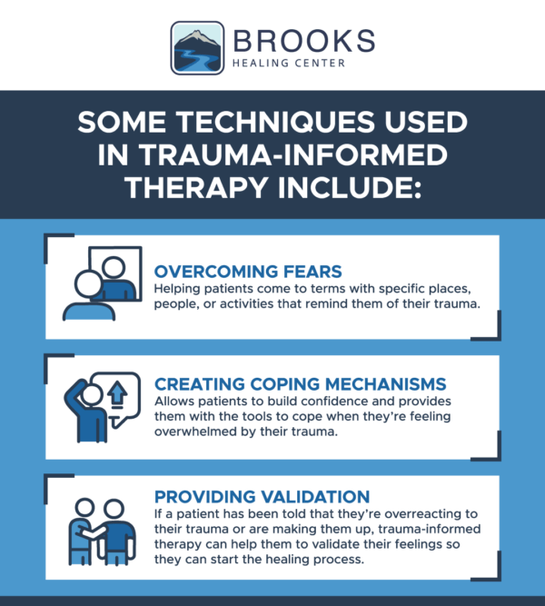 Trauma-Informed Therapy | Brooks Healing Center