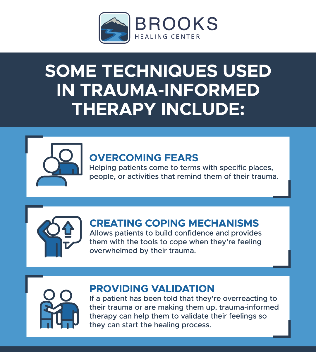 1477980_Brooks-Trauma-Infographic-opt2_101322