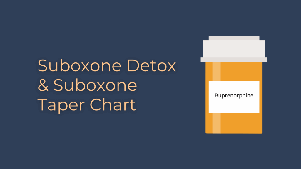 suboxone detox, suboxone taper chart & suboxone taper schedule samples blog