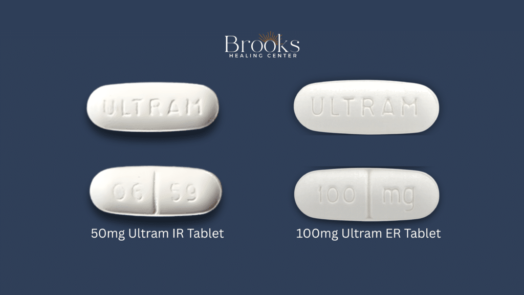 Ultram IR 50mg U L T R A M 0659 round tablet vs Ultram ER 100mg U L T R A M 100 mg round white tablet side by side