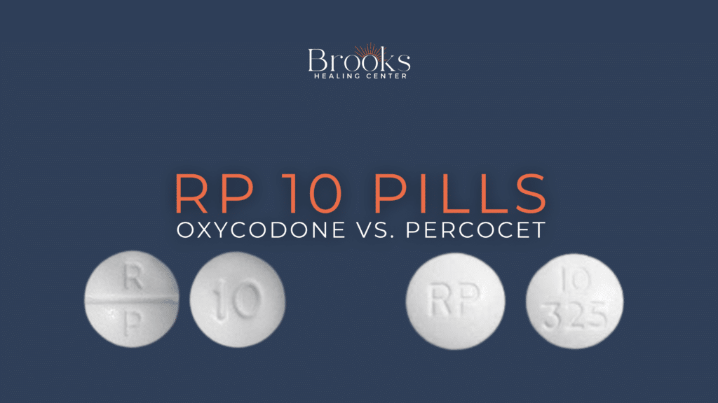 RP 10 pill information blog and featured image shows RP 10 oxycodone 10 mg round white pill with score line, next to an RP 10 325 oxycodone 10 mg acetaminophen 325 mg round white pill that also has a score line