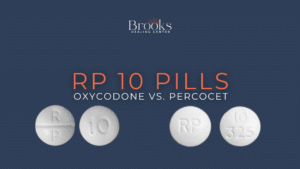 RP 10 pill information blog and featured image shows RP 10 oxycodone 10 mg round white pill with score line, next to an RP 10 325 oxycodone 10 mg acetaminophen 325 mg round white pill that also has a score line