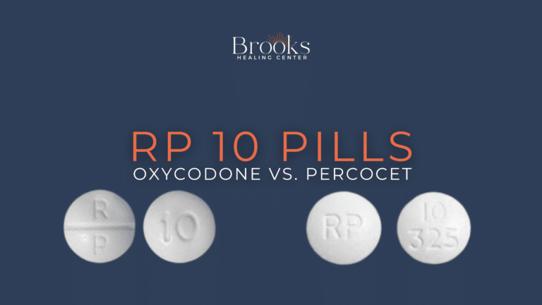 RP 10 pill information blog and featured image shows RP 10 oxycodone 10 mg round white pill with score line, next to an RP 10 325 oxycodone 10 mg acetaminophen 325 mg round white pill that also has a score line