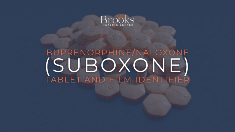 Buprenorphine and Naloxone Suboxone Identification Blog